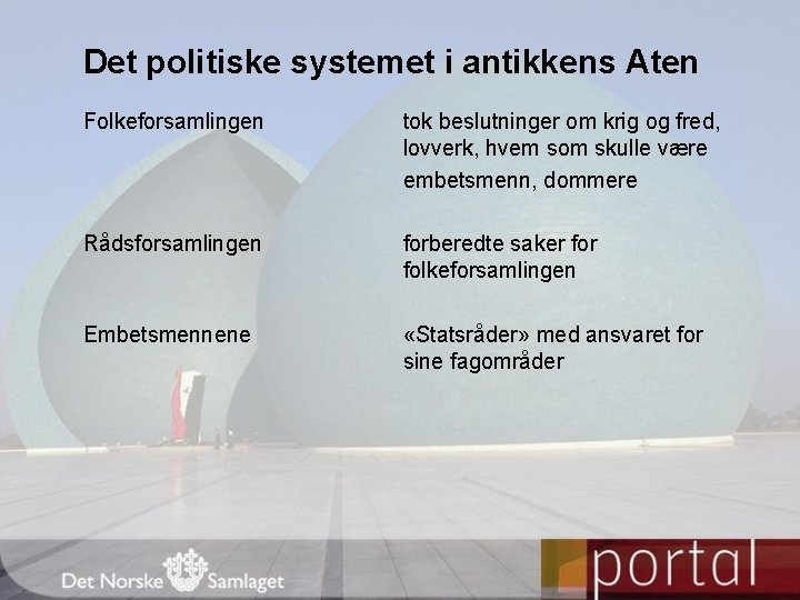 Det politiske systemet i antikkens Aten Folkeforsamlingen tok beslutninger om krig og fred, lovverk,