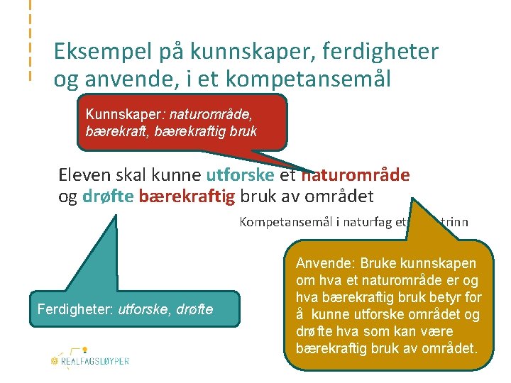 Eksempel på kunnskaper, ferdigheter og anvende, i et kompetansemål Kunnskaper: naturområde, bærekraftig bruk Eleven