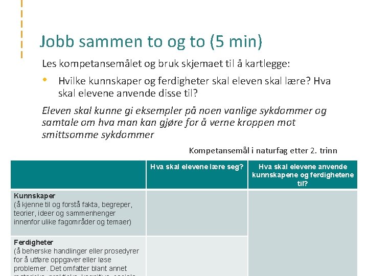 Jobb sammen to og to (5 min) Les kompetansemålet og bruk skjemaet til å