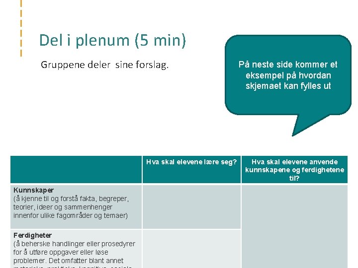 Del i plenum (5 min) Gruppene deler sine forslag. Hva skal elevene lære seg?