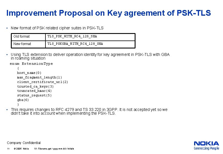 Improvement Proposal on Key agreement of PSK-TLS • New format of PSK related cipher