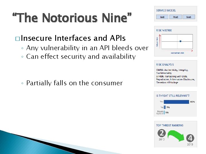 “The Notorious Nine” � Insecure Interfaces and APIs ◦ Any vulnerability in an API