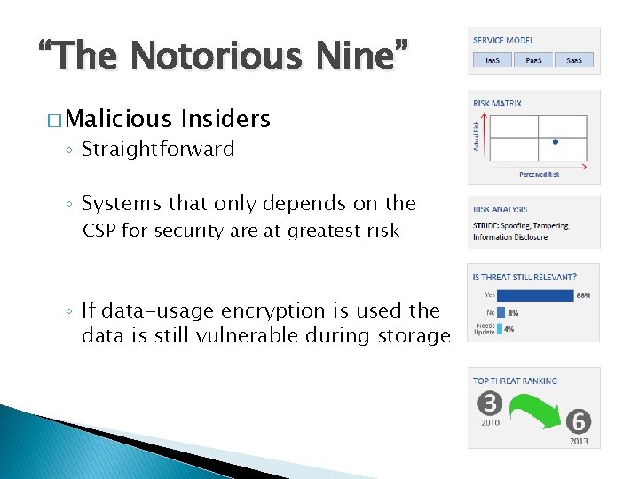 “The Notorious Nine” � Malicious Insiders ◦ Straightforward ◦ Systems that only depends on