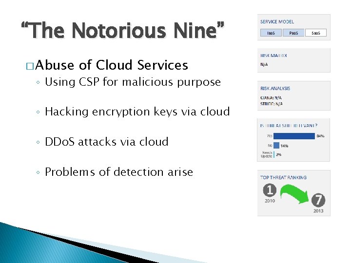 “The Notorious Nine” � Abuse of Cloud Services ◦ Using CSP for malicious purpose