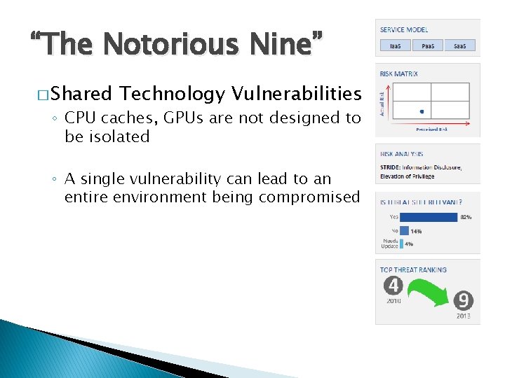 “The Notorious Nine” � Shared Technology Vulnerabilities ◦ CPU caches, GPUs are not designed