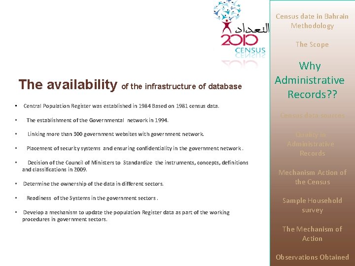 Census date in Bahrain Methodology The Scope The availability of the infrastructure of database