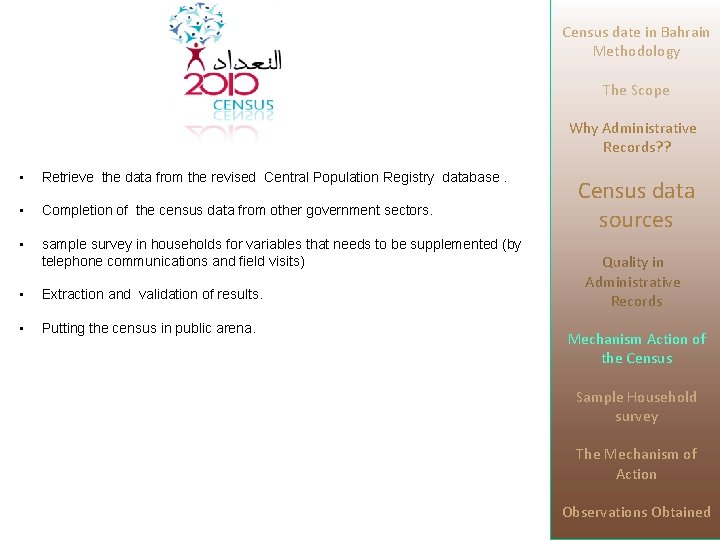 Census date in Bahrain Methodology The Scope Why Administrative Records? ? • Retrieve the