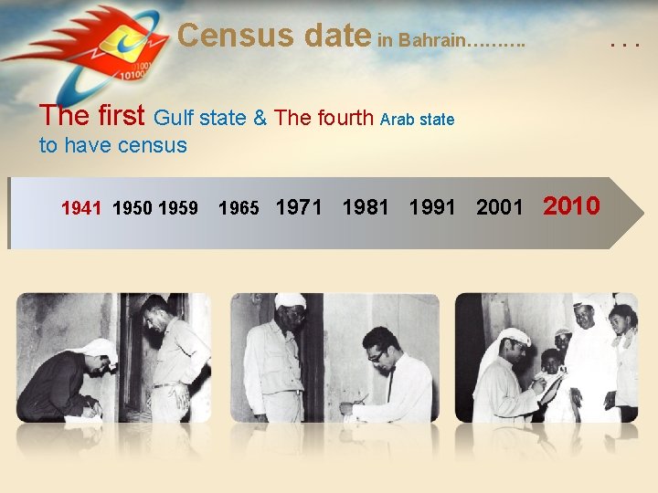 Census date in Bahrain………. . The first Gulf state & The fourth Arab state