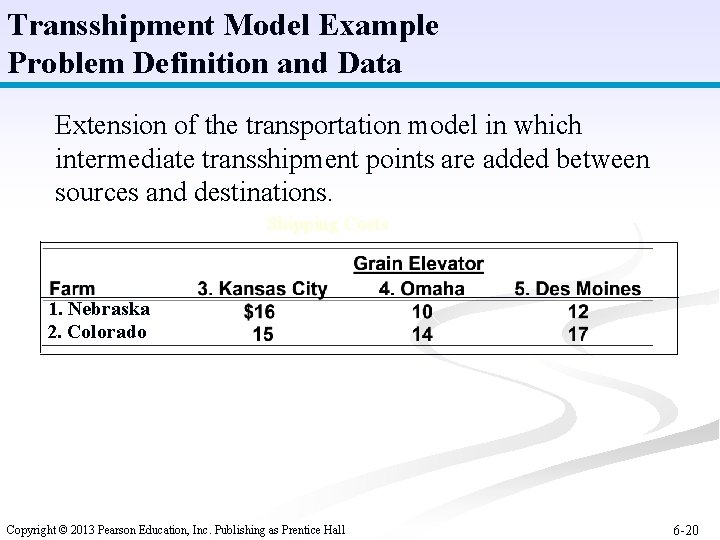 Transshipment Model Example Problem Definition and Data Extension of the transportation model in which