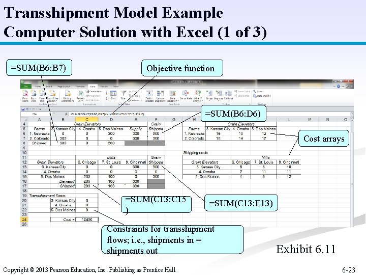 Transshipment Model Example Computer Solution with Excel (1 of 3) =SUM(B 6: B 7)