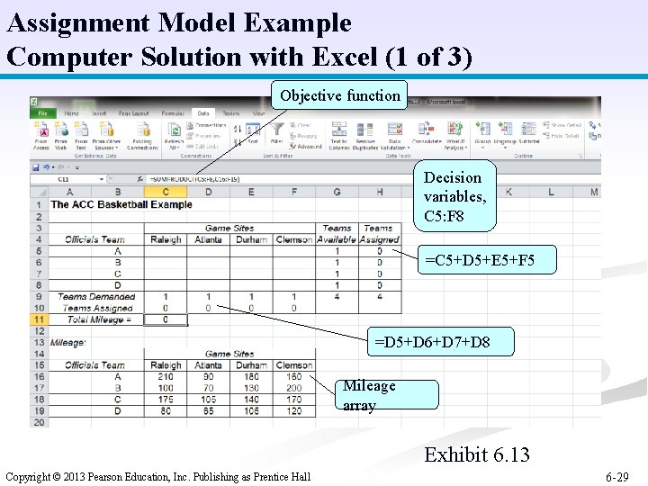 Assignment Model Example Computer Solution with Excel (1 of 3) Objective function Decision variables,