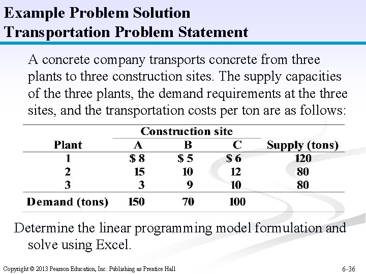 Example Problem Solution Transportation Problem Statement A concrete company transports concrete from three plants