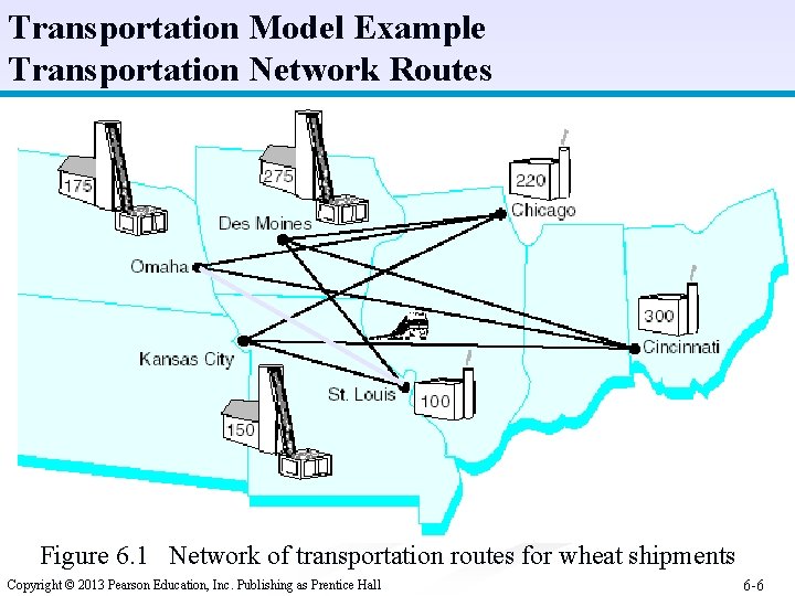 Transportation Model Example Transportation Network Routes Figure 6. 1 Network of transportation routes for