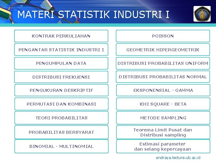 MATERI STATISTIK INDUSTRI I KONTRAK PERKULIAHAN POISSON PENGANTAR STATISTIK INDUSTRI I GEOMETRIK HIPERGEOMETRIK PENGUMPULAN