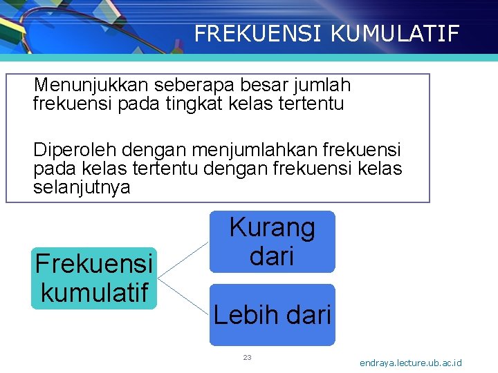 FREKUENSI KUMULATIF Menunjukkan seberapa besar jumlah frekuensi pada tingkat kelas tertentu Diperoleh dengan menjumlahkan