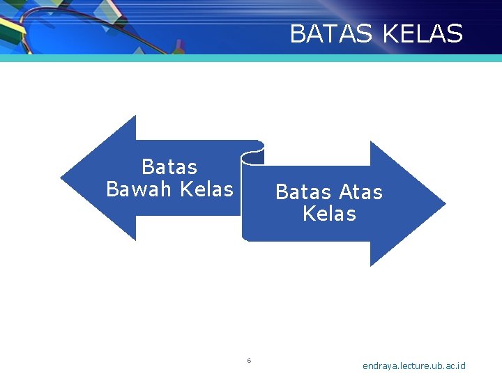 BATAS KELAS Batas Bawah Kelas Batas Atas Kelas 6 endraya. lecture. ub. ac. id