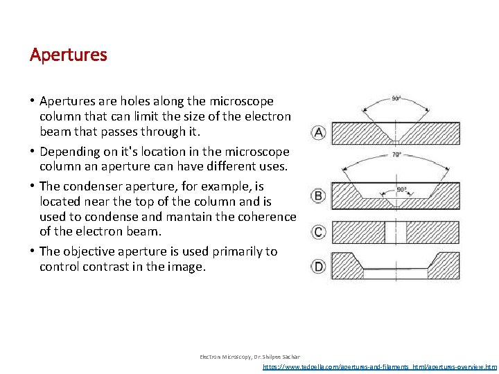 Apertures • Apertures are holes along the microscope column that can limit the size Apertures • Apertures are holes along the microscope column that can limit the size
