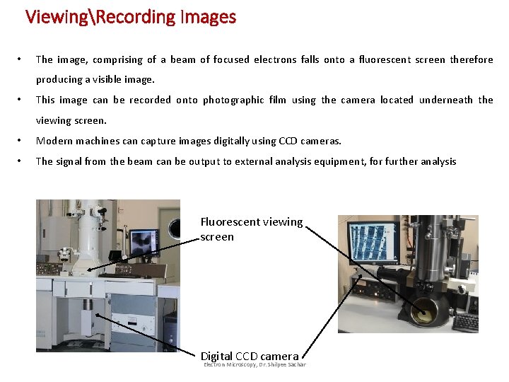ViewingRecording Images • The image, comprising of a beam of focused electrons falls onto ViewingRecording Images • The image, comprising of a beam of focused electrons falls onto