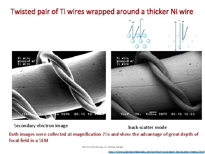 Twisted pair of Ti wires wrapped around a thicker Ni wire Secondary electron image Twisted pair of Ti wires wrapped around a thicker Ni wire Secondary electron image