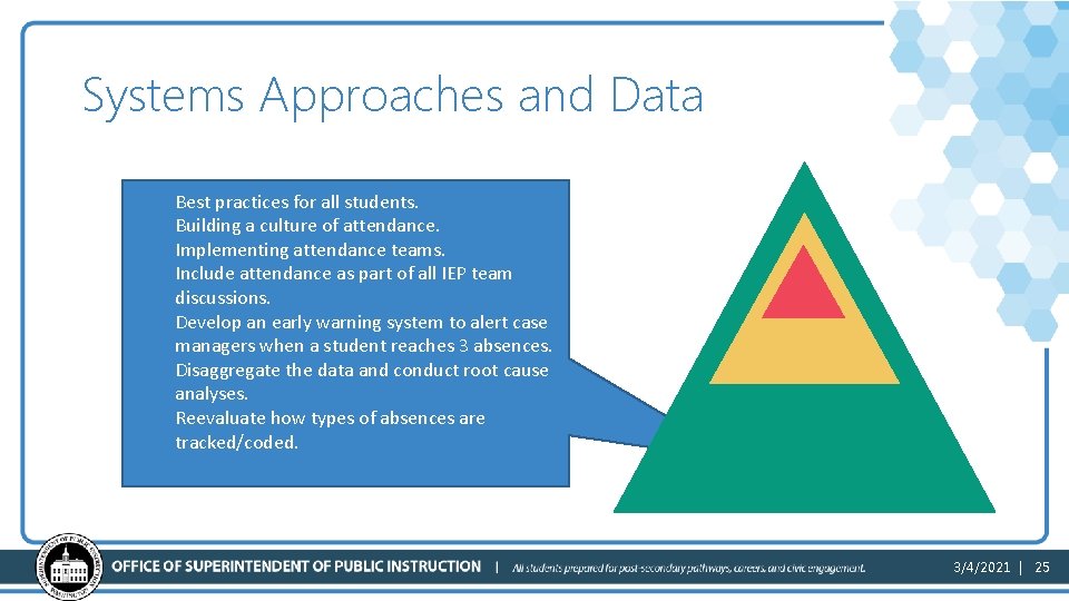 Systems Approaches and Data • • Best practices for all students. Building a culture