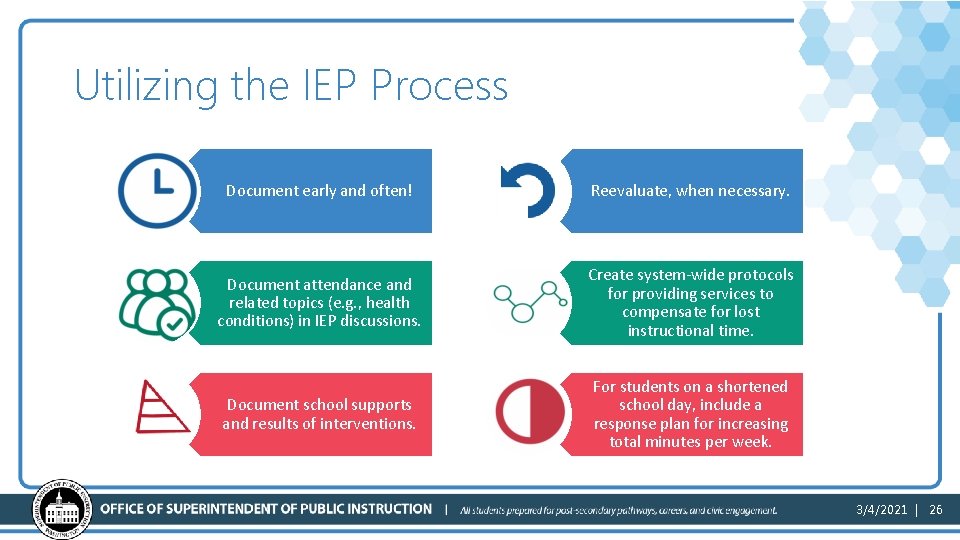 Utilizing the IEP Process Document early and often! Reevaluate, when necessary. Document attendance and