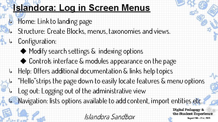 Islandora: Log in Screen Menus ↳ Home: Link to landing page ↳ Structure: Create