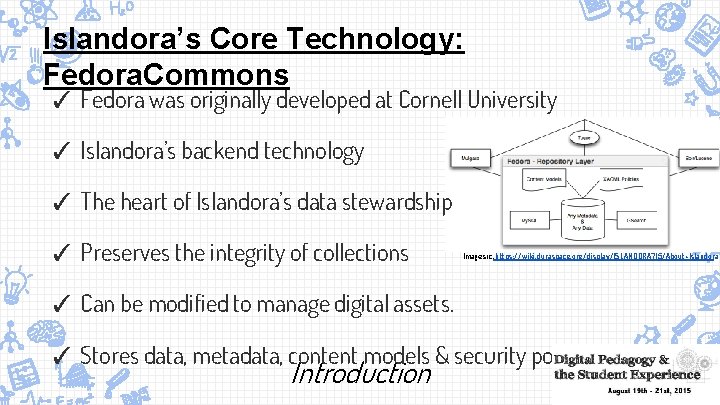 Islandora’s Core Technology: Fedora. Commons ✓ Fedora was originally developed at Cornell University ✓