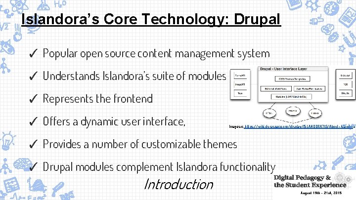 Islandora’s Core Technology: Drupal ✓ Popular open source content management system ✓ Understands Islandora’s