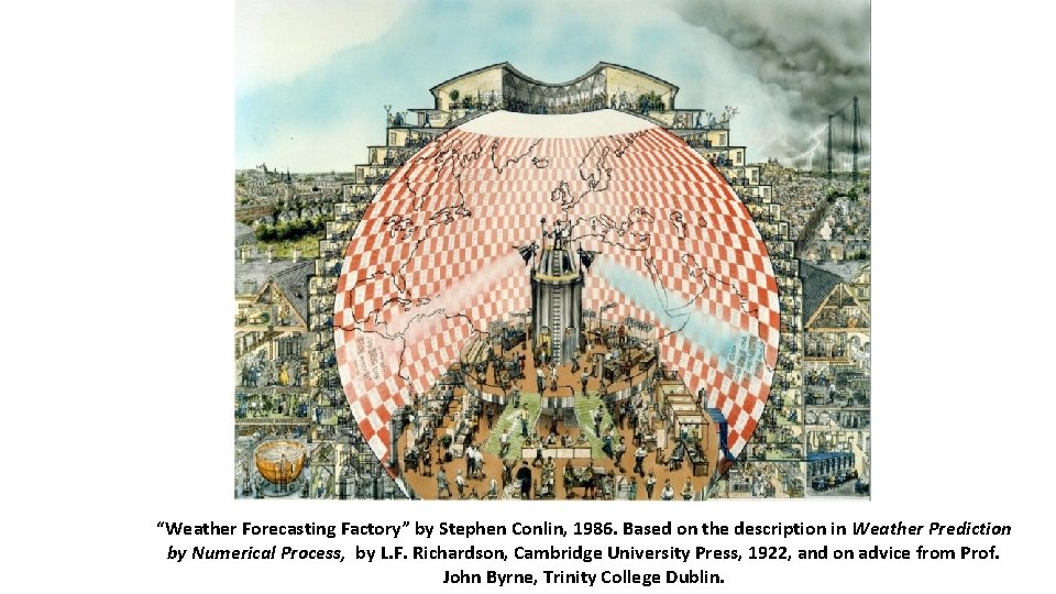 “Weather Forecasting Factory” by Stephen Conlin, 1986. Based on the description in Weather Prediction