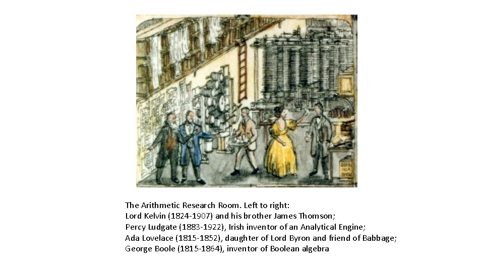 The Arithmetic Research Room. Left to right: Lord Kelvin (1824 -1907) and his brother