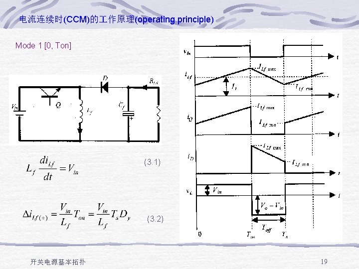 电流连续时(CCM)的 作原理(operating principle) Mode 1 [0, Ton] (3. 1) (3. 2) 开关电源基本拓扑 19 