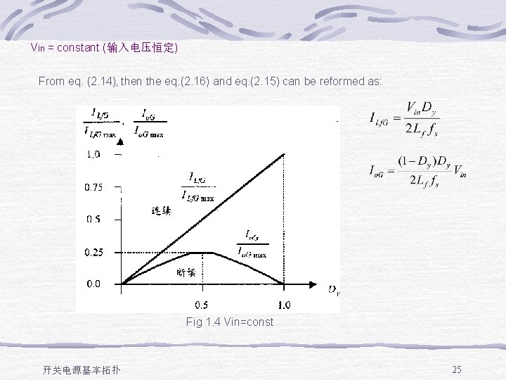 Vin = constant (输入电压恒定) From eq. (2. 14), then the eq. (2. 16) and