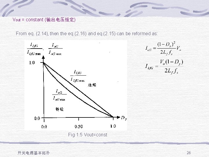 Vout = constant (输出电压恒定) From eq. (2. 14), then the eq. (2. 16) and