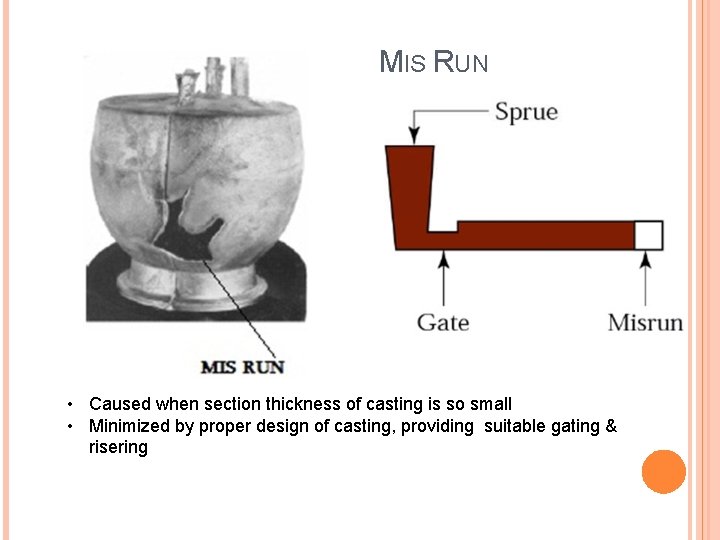 MIS RUN • Caused when section thickness of casting is so small • Minimized