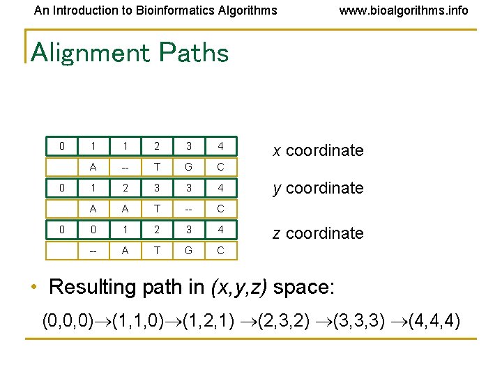 An Introduction to Bioinformatics Algorithms www. bioalgorithms. info Alignment Paths 0 0 0 1