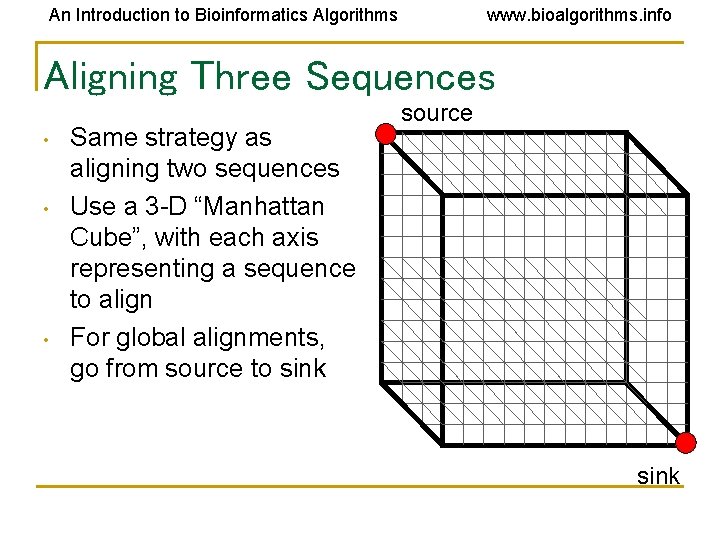 An Introduction to Bioinformatics Algorithms www. bioalgorithms. info Aligning Three Sequences • • •