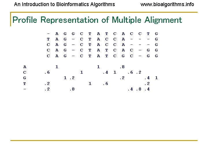 An Introduction to Bioinformatics Algorithms www. bioalgorithms. info Profile Representation of Multiple Alignment T