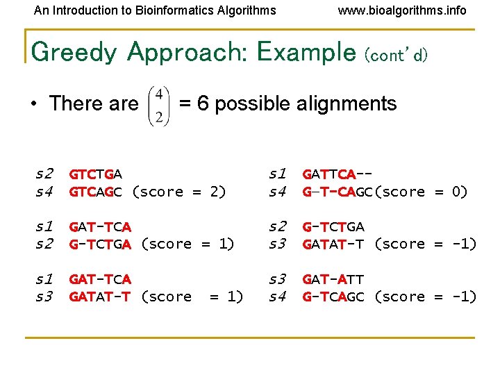An Introduction to Bioinformatics Algorithms www. bioalgorithms. info Greedy Approach: Example (cont’d) • There