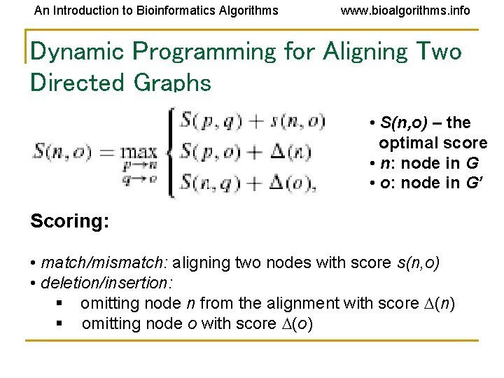 An Introduction to Bioinformatics Algorithms www. bioalgorithms. info Dynamic Programming for Aligning Two Directed