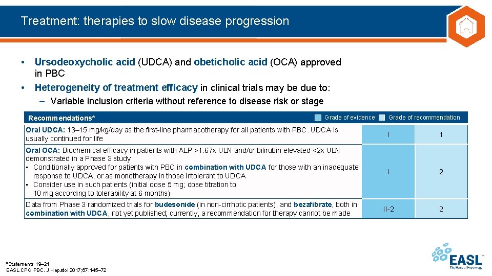 Treatment: therapies to slow disease progression • • Ursodeoxycholic acid (UDCA) and obeticholic acid