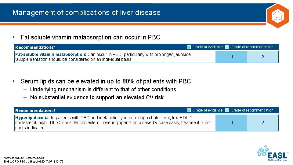 Management of complications of liver disease • Fat soluble vitamin malabsorption can occur in