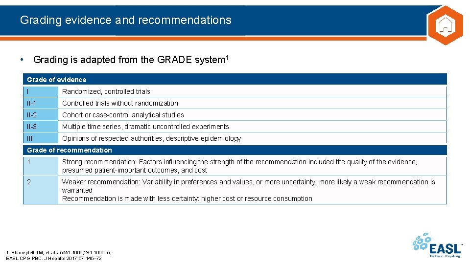 Grading evidence and recommendations • Grading is adapted from the GRADE system 1 Grade
