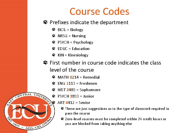 Course Codes Prefixes indicate the department BIOL = Biology NRSG = Nursing PSYCH =