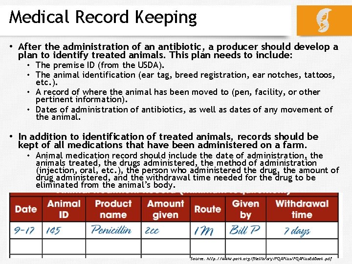 Medical Record Keeping • After the administration of an antibiotic, a producer should develop