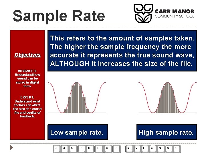 Sample Rate Objectives This refers to the amount of samples taken. The higher the