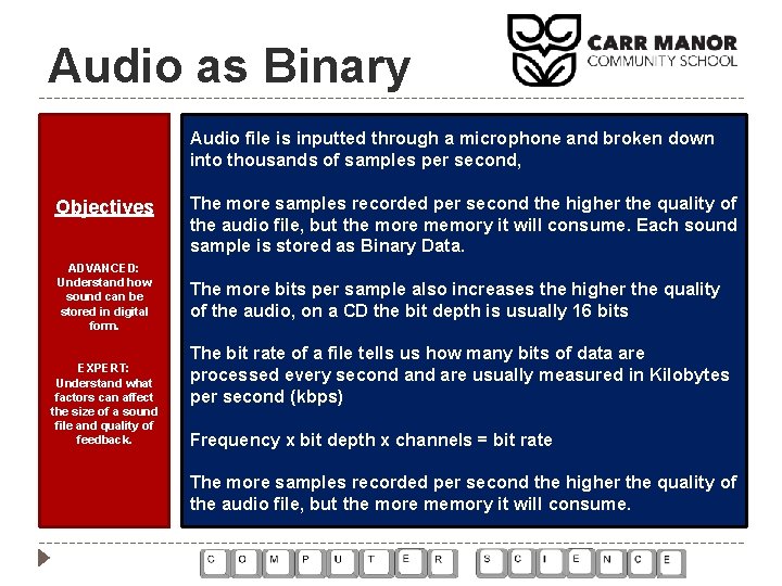 Audio as Binary Audio file is inputted through a microphone and broken down into