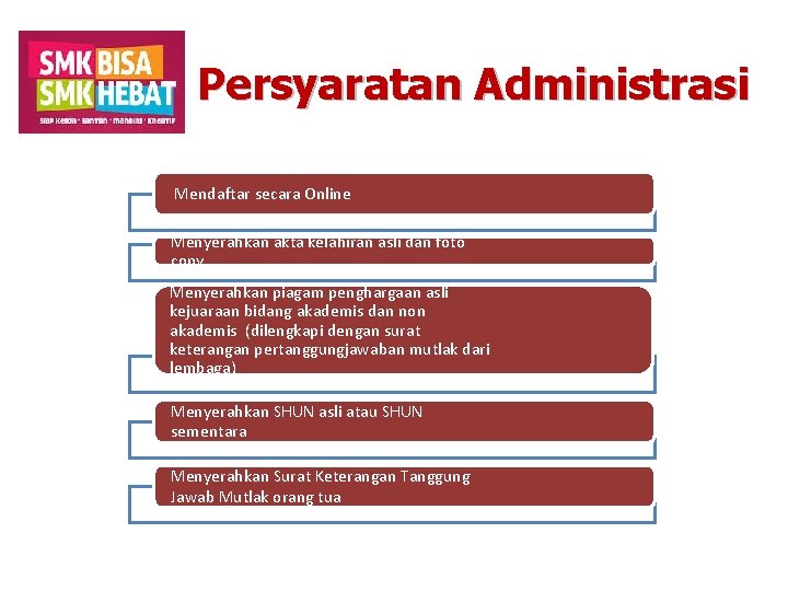 Persyaratan Administrasi Mendaftar secara Online Menyerahkan akta kelahiran asli dan foto copy Menyerahkan piagam