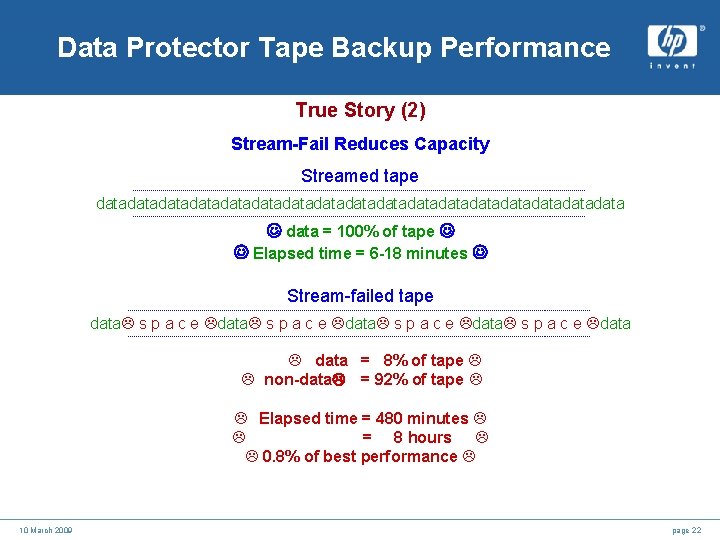 Data Protector Tape Backup Performance True Story (2) Stream-Fail Reduces Capacity Streamed tape ------------------------------------------------------------------------------------------------------------------