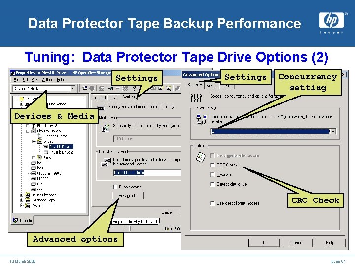Data Protector Tape Backup Performance Tuning: Data Protector Tape Drive Options (2) Settings Concurrency