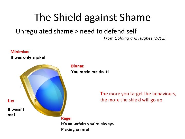 The Shield against Shame Unregulated shame > need to defend self From Golding and